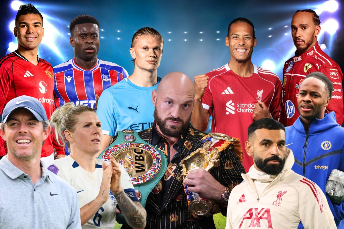 Highest-Paid Athletes