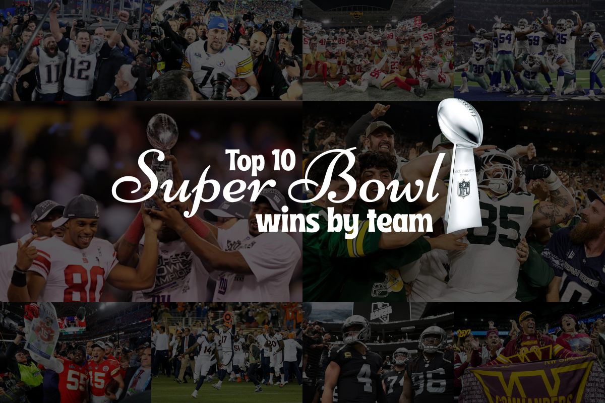Top 10 Super Bowl wins by team