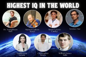 highest IQ in the world