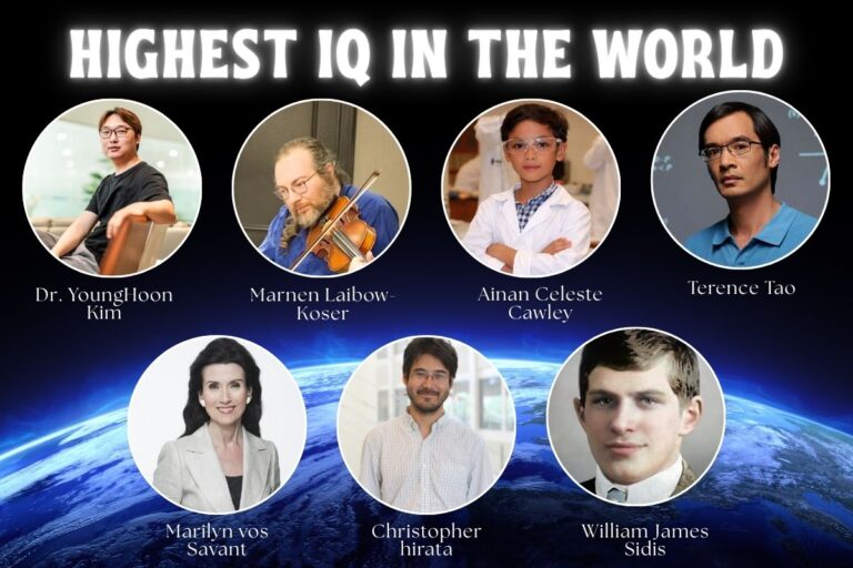 highest IQ in the world