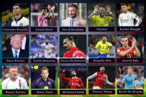 15 Richest Soccer Players in the World